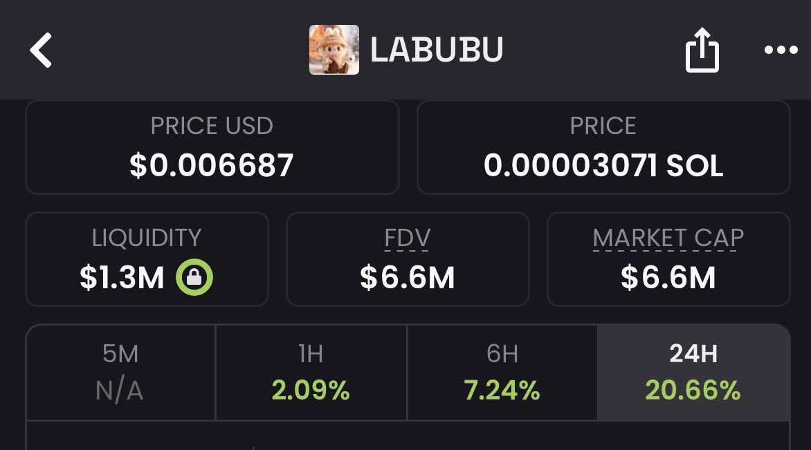 W0LF0FCRYPT0's tweet photo. The White House official page posted the labubu meme 

I went to check the marketcap of the token &amp; I’m utterly disappointed 

In better market conditions, this should be sitting above a $100M market cap. https://t.co/z71dvCrAqd