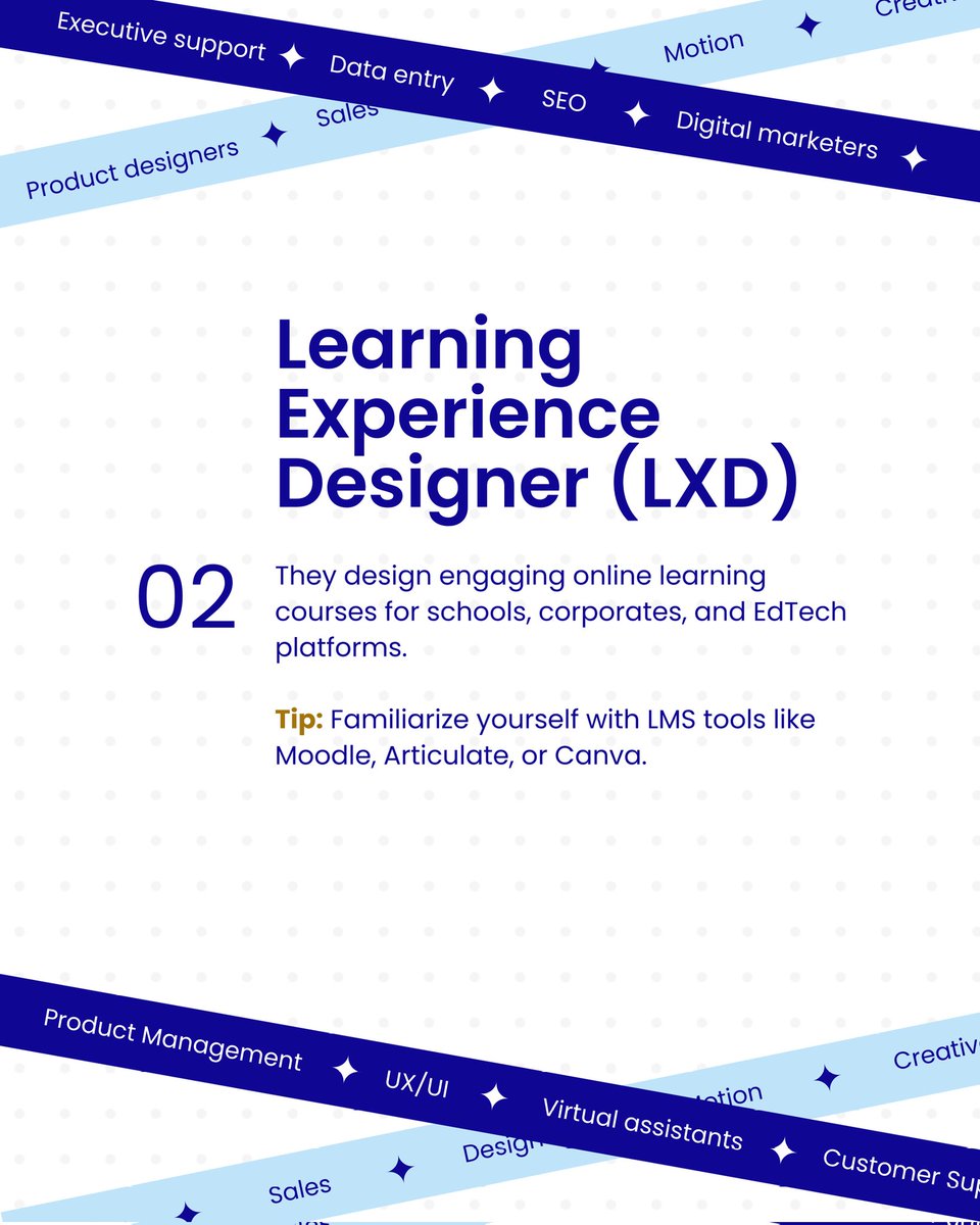 GTMAFRICA's tweet image. The global market is hungry for diverse skills and these are roles you might want to consider
See link in bio to get started.
#remotejob #onlinecommunitymanager #learningexperiencedesign