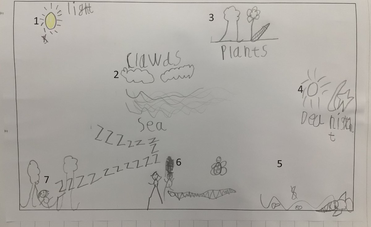 SS Peter & Paul CPS tweet media