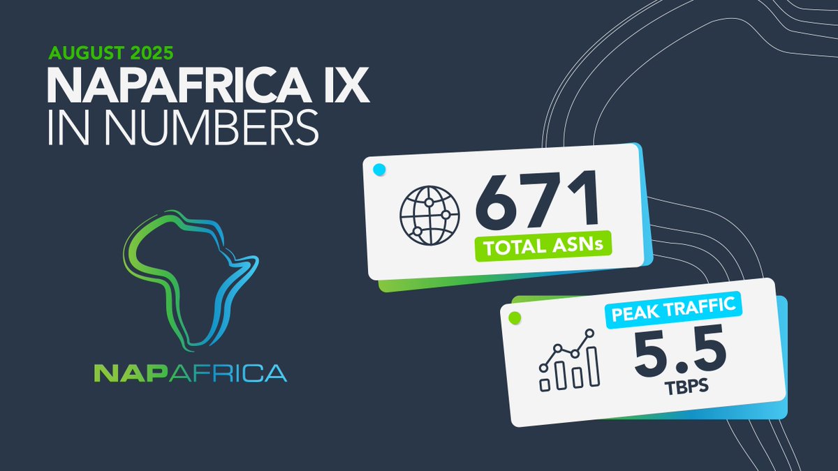 NAPAfrica Update (August 2025): Take a look at the latest stats reflecting our members and consolidated traffic growth. For more detailed insights, visit hubs.ly/Q03HtpJl0