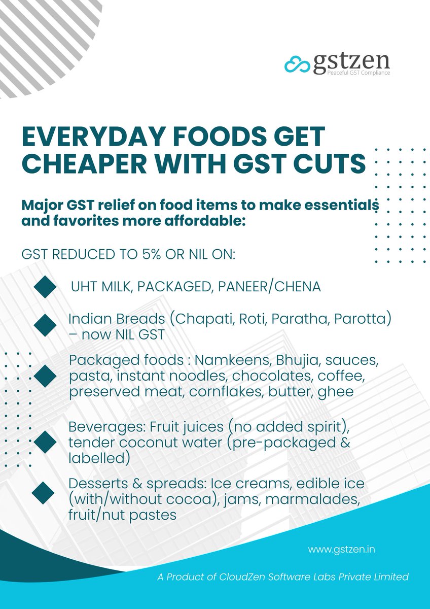 GSTZen's tweet photo. Big relief for every household!
Next-Gen GST Reforms slash taxes on essentials , healthcare & food .
Life just got easier — and cheaper.
#GSTReforms #GSTIndia #EaseOfLiving #TaxRelief
#GST #NewIndiaSamachar #GSTZen https://t.co/rCVJFuVkUE