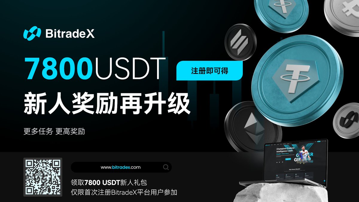 BitradeXCN's tweet image. 🔥【BitradeX新用户专属福利重磅升级】注册即领𝟕𝟖𝟎𝟎 𝐔𝐒𝐃𝐓体验金！

🎯 活动亮点：
奖励全面升级——最高可领𝟕𝟖𝟎𝟎 𝐔𝐒𝐃𝐓！
更多简单任务——注册、入金、体验AiBot、邀请好友均可获奖
盈利可提现——体验金收益可直接提取

🚀 立即注册领𝟕𝟖𝟎𝟎 𝐔𝐒𝐃𝐓：
bitradex.com