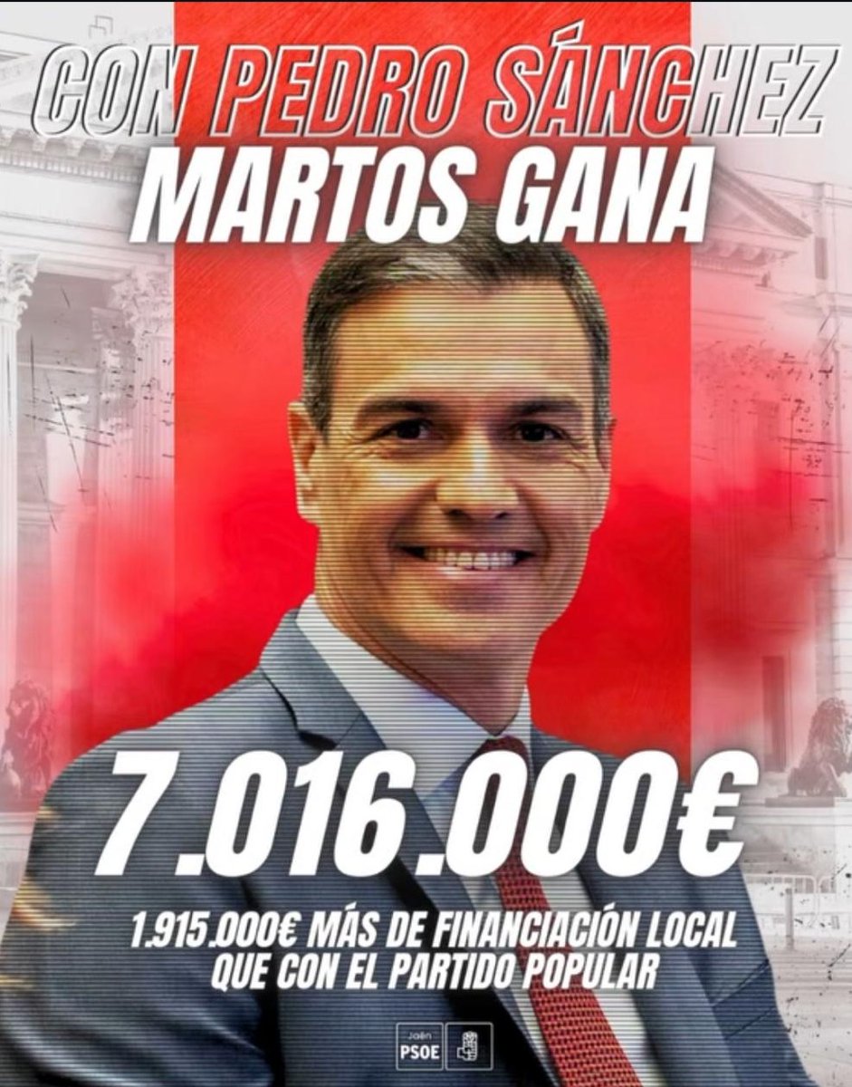 PSOEMARTOS's tweet image. 💡 Las políticas económicas de Pedro Sánchez ayudan a Martos

📊 Nuestro municipio ha recibido 7.016.000 € desde que el PSOE gobierna en España, es decir, 1.915.000 € más que cuando gobernaba el PP.