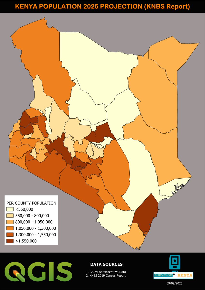 Kenya Population Projections 2025
Here’s a map showing how the population is distributed across the 47 counties.
Top 5 counties by population:
Nairobi — 4.9M
Kiambu — 2.75M
Nakuru — 2.44M
Kakamega — 2.07M
Bungoma — 1.84M
Counties like Lamu &amp; Isiolo remain sparsely populated.