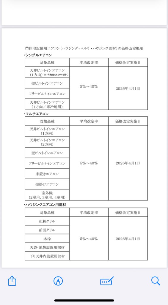 fuyuji's tweet photo. パナの問屋から来た
エアコンすげーな💦 https://t.co/8Hqo2mtaaD