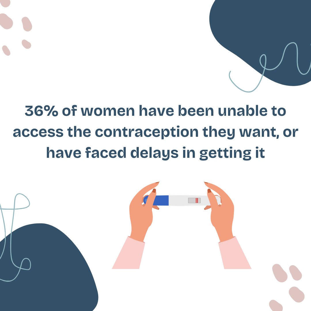 ⚠ Did you know women are facing delays in accessing contraception?
This isn’t just inconvenient — it can have real consequences. 

Contraception is basic healthcare. Everyone deserves timely, affordable access.
It’s time to make women’s health a priority.
#SexualHealthWeek