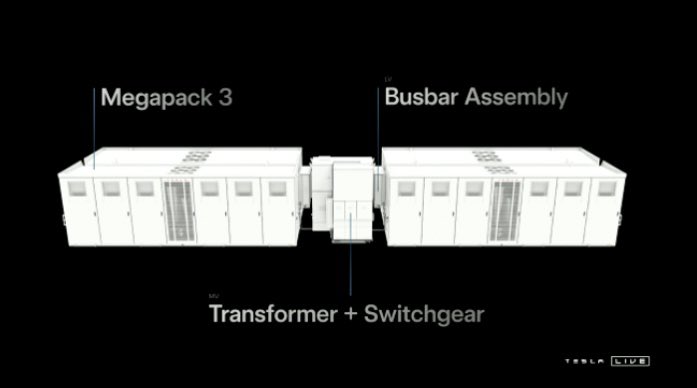 🚨 Elon Musk just confirmed Tesla will build its own transformers for Megapack. 

Vertical integration never stops at $TSLA