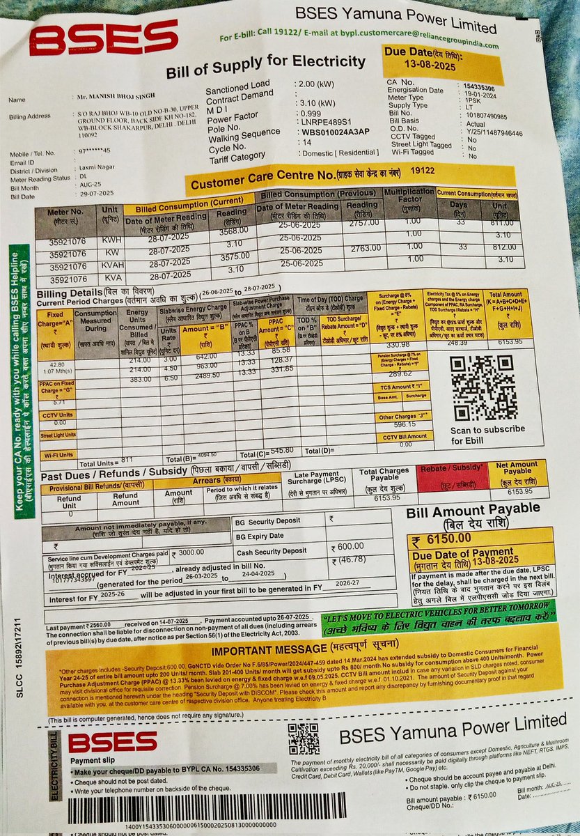 Ritika setiya tweet media