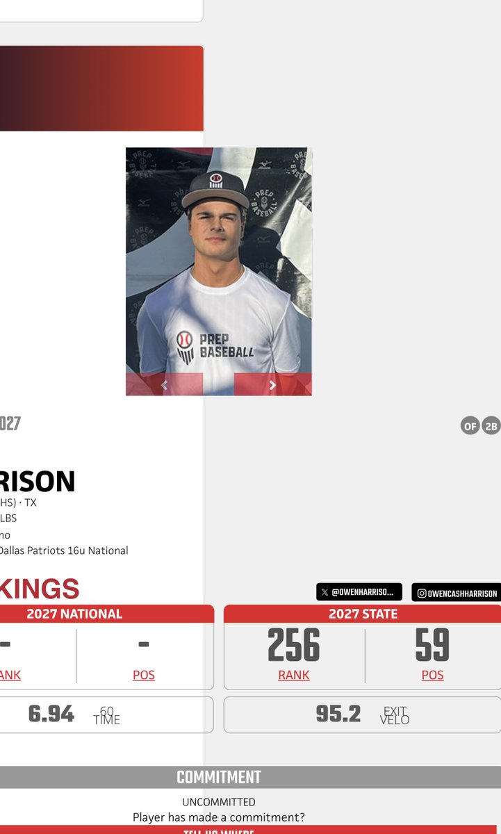 After a great summer season I am glad to be ranked per pbr <a href="/CoachAlexBarras/">Coach Alex Barras</a> <a href="/TLbaseball/">Tyler Legacy Baseball™</a>