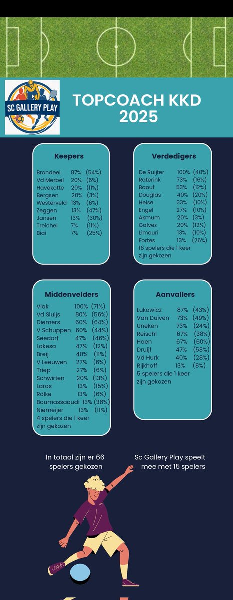 SC Gallery Play tweet media