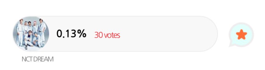 10th Anniversary AAA 2025 Popularity Award (PRE-VOTE)
🩵ช่องทางการ #โหวตนี้เพื่อน้องดรีม 
📱 APP : STARPOLL
📆 2025.09.09 (Tue) 3PM - 2025.09.18 (Thu) 11:59PM (KST)

🏆Voting Categories :  Boy Group ➡️ #NCTDREAM

รายละเอียดการโหวตด้านล่าง🔽
