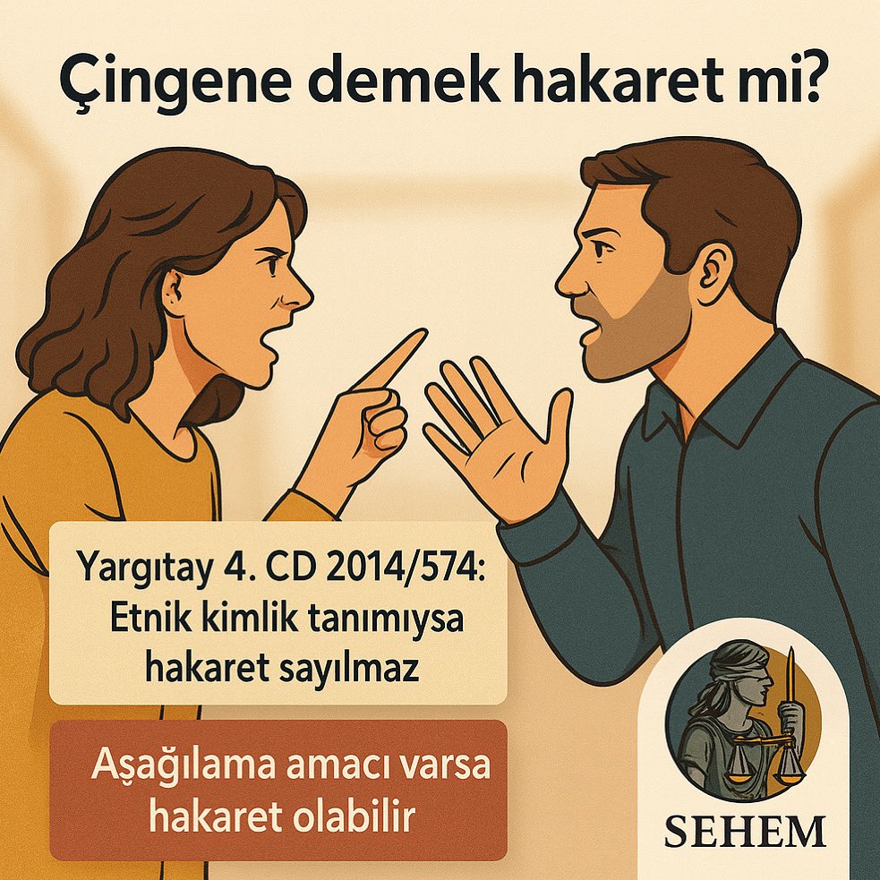 “Çingene” diye hitap etmek her zaman hakaret sayılmaz. 
Yargıtay 4. Ceza Dairesi (2014/574 K.) kararına göre:
✅ Etnik kimlik tanımıysa → hakaret değil
❌ Ama aşağılama niyetliyse → durum değişir

#Yargıtay #Hakaret #Hukuk