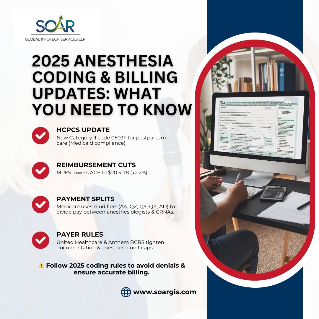 Socialmedi16996's tweet image. To view the most recent anesthesia coding and billing changes for 2025, swipe ➡️. 
Stay compliant, safeguard your practice, and steer clear of denials. 💼📑
#AnesthesiaCPT #CodingForAnesthesia #BillingCompliance #MedicalCoding2025
