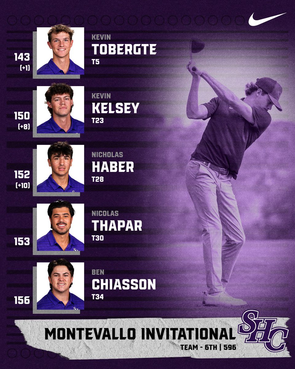 SHC Men's Golf tweet media