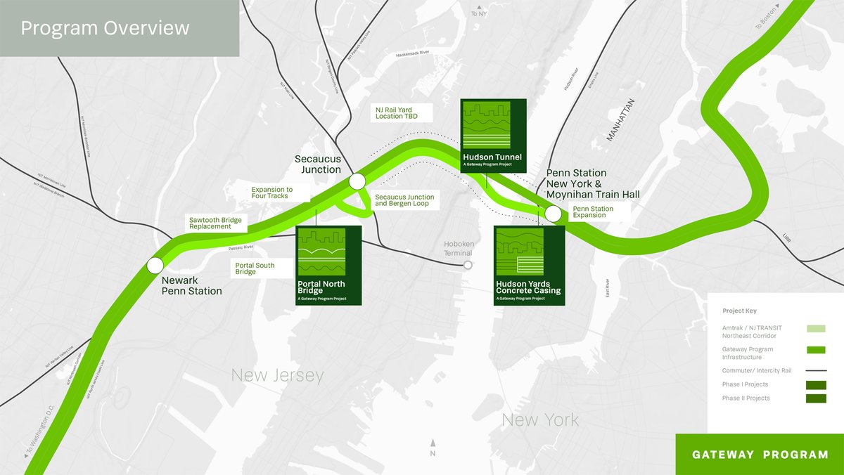 Wesley Mathews (@wsmathews) on Twitter photo 🚆 Big changes are on track for New Jersey's transportation system. We often say New Jersey is the best state to access the world. And the Gateway Project is making the critical infrastructure updates we need to keep that title.
🔗 More from @BINJENews: binje.com/amtraks-coscia… 🚆 Big changes are on track for New Jersey's transportation system. We often say New Jersey is the best state to access the world. And the Gateway Project is making the critical infrastructure updates we need to keep that title.
🔗 More from @BINJENews: binje.com/amtraks-coscia…