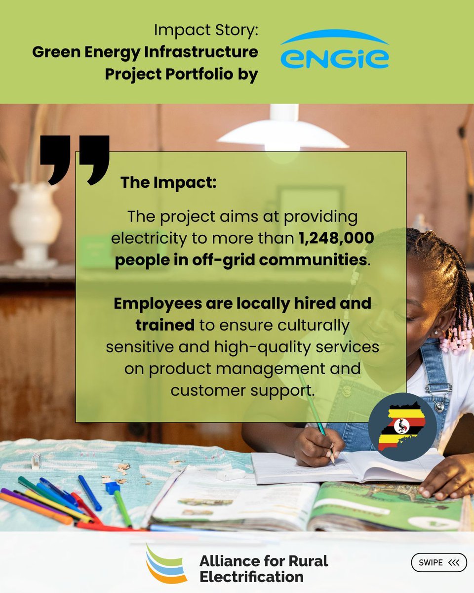 RuralElec's tweet image. 🍃 @ENGIE_EnergyAcc is at the forefront of delivering affordable, clean, and
reliable energy solutions in Uganda. 

☀️ Currently, the &quot;Scaling sustainable and inclusive Solar Home Systems&quot; project has installed 2,03 MW of green energy solutions, bringing electricity to 1,248,000…