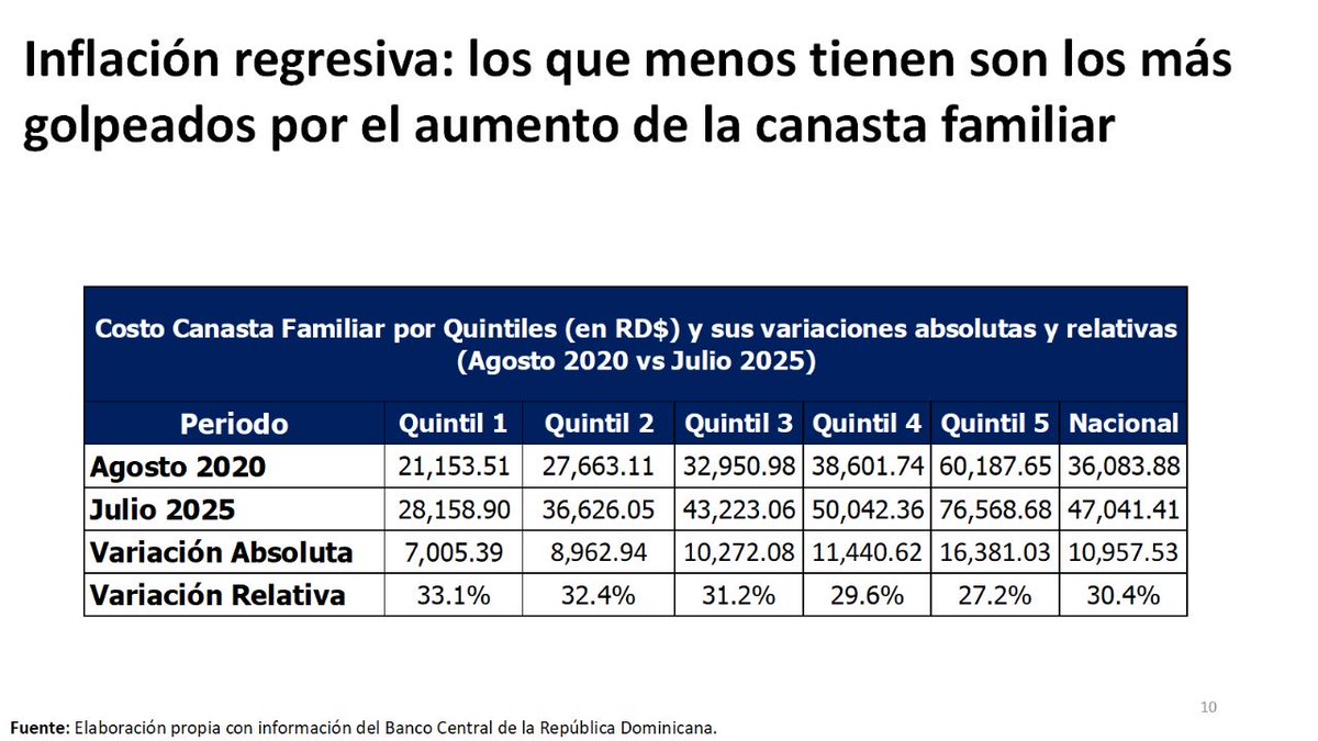 Mercedes Carrasco tweet media