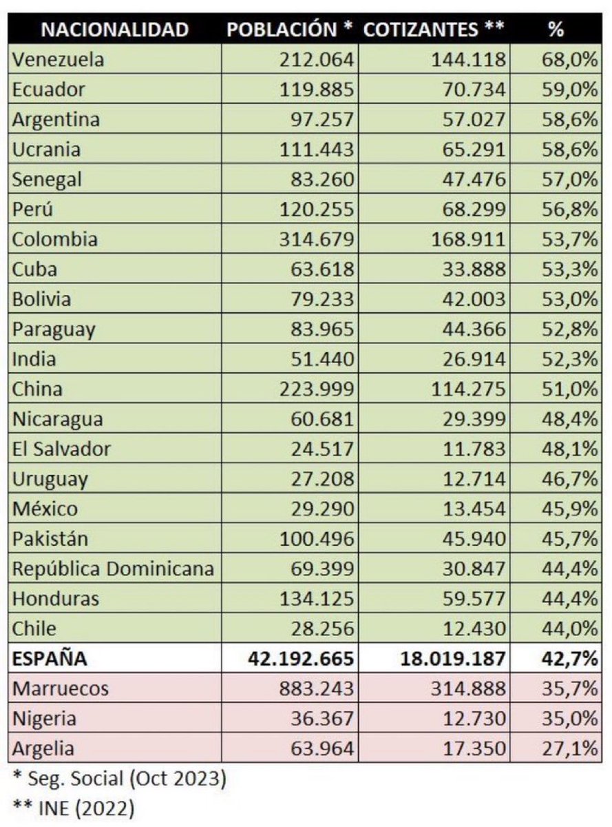 Gelintor's tweet image. “Toda esta gente está trabajando”

El tRaBAjO real de esta gente: