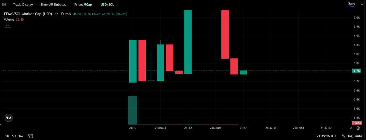 mfnft666 tweet media