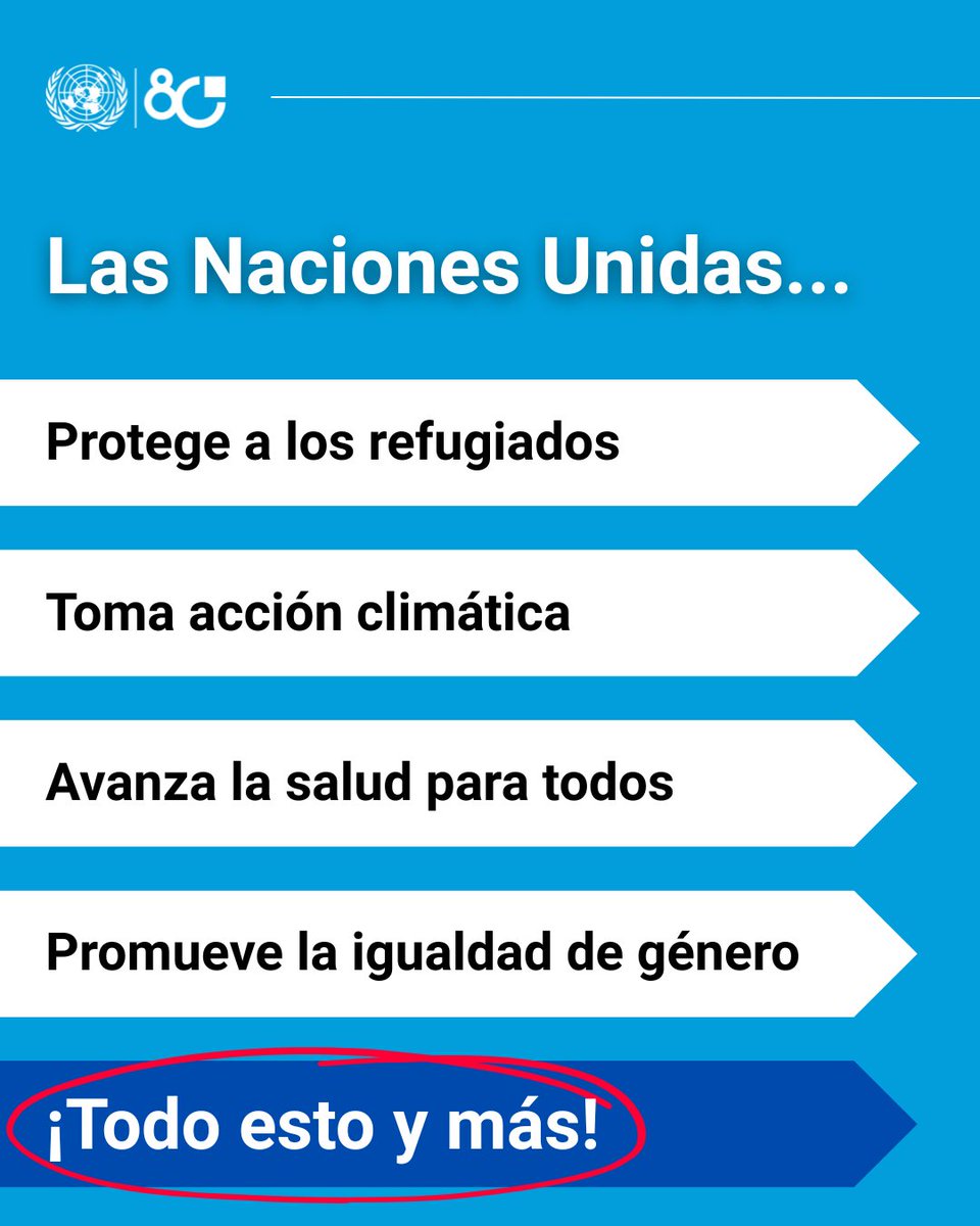 Durante 80 años, la ONU ha estado allí:
en situaciones de crisis, en la reconstrucción, en defensa de la igualdad y la dignidad.

Hoy sigue protegiendo vidas y generando un impacto real en la vida de millones de personas:

un.org/es/essential-un