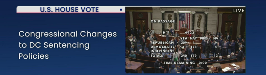 240-179: House passed legislation to address juvenile crime in Washington, DC by lowering the definition of youth from 24 to under 18 in criminal sentencing and removing the ability of judges to sentence youth offenders below the mandatory minimum guidelines. It's first of 4
