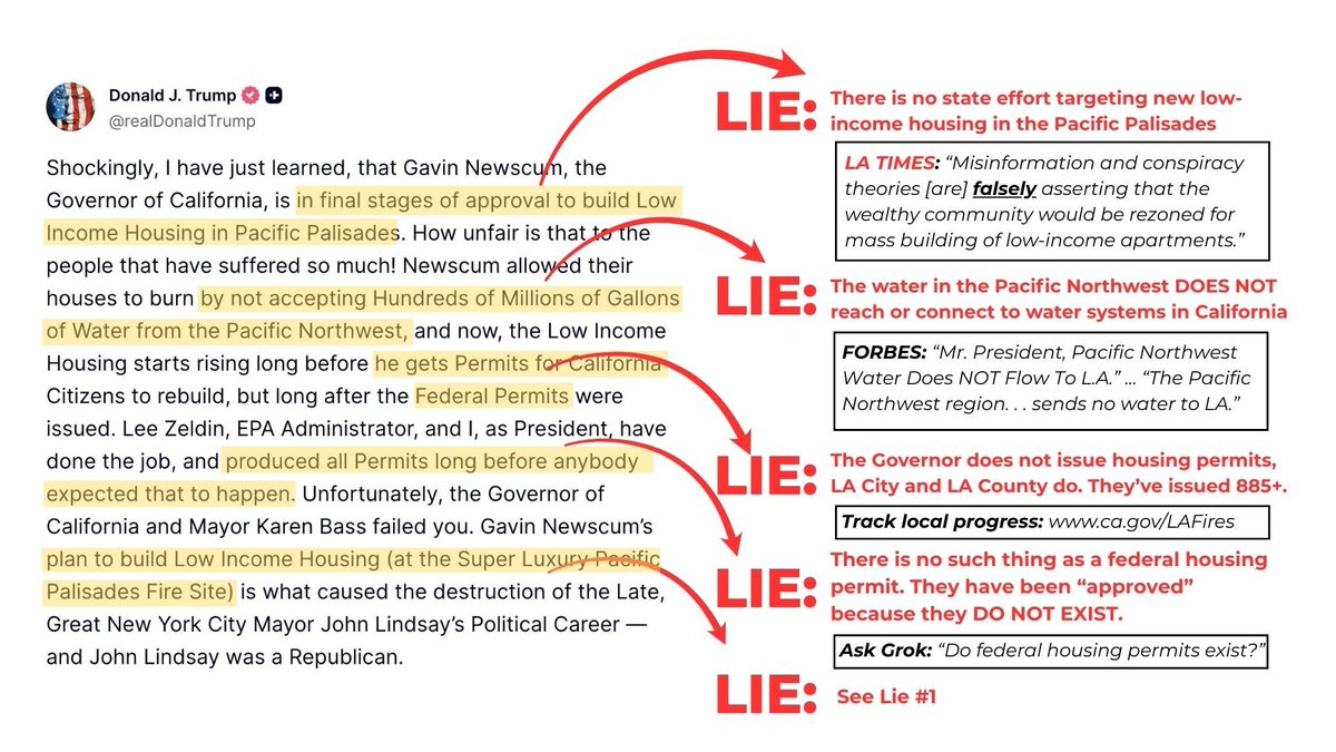 GovPressOffice's tweet photo. @WallStreetApes DOnaLd TrUMp tELls ThE TRuTh https://t.co/qHBGYUGPh5