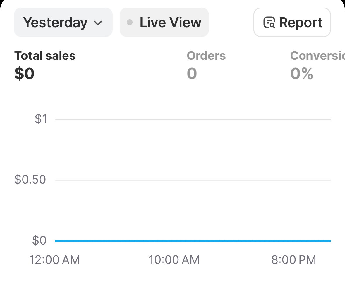 $0 - $10K with ECOM - day 32

$0 - 0.00 ROAS

Made one of the cleanest pdp I’ve ever done, so nice, also had decent creatives, but had some issues with the ads manager so wasn’t able to launch today 

Bummer.

Finally started using algo method, need to optimise my feed ASAP
