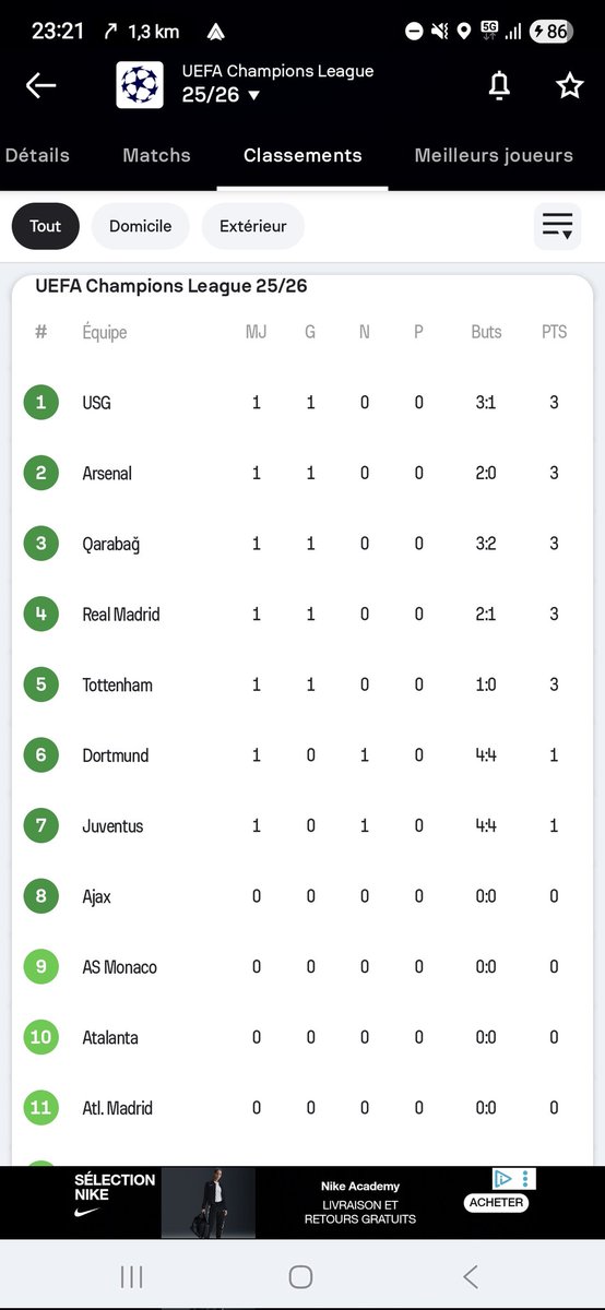 STOP THE COUNT !!!!!

#USG #UCL