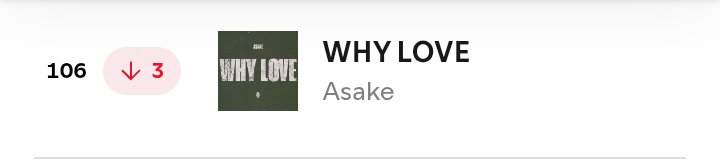 Use Papa don PR
Use babymama and pikin do PR
Use India love do PR

Just only to drop flop song and he wants to drop album o 😂😂😂😂