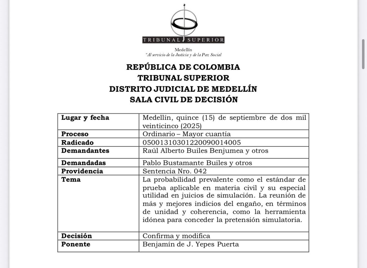 jairoparrac's tweet photo. ESTÁNDAR DE PROBABILIDAD PREVALENTE Y PRUEBA INDICIARIA EN LA ACCIÓN DE SIMULACIÓN. TSM: El tribunal analiza la acción de simulación destacando que, por su naturaleza, el juez debe aplicar el estándar de probabilidad prevalente, de modo que la hipótesis de simulación resulte más coherente, consistente y confirmada que la del negocio aparente.

Para llegar a ese grado es necesaria una valoración objetiva e integral de la prueba, evitando conclusiones basadas en autoridad o intuición. El análisis conjunto de los medios probatorios permite privilegiar la hipótesis que requiera menos inferencias y presente mayor confirmación lógica, aplicando además el método de exclusión o falsación para descartar las explicaciones que no armonicen con los hechos demostrados.

El tribunal resalta que la prueba indiciaria es el medio más idóneo para estos casos. A partir de hechos plenamente acreditados, el juez puede inferir otros que revelen la intención de ocultar la realidad jurídica y material del negocio, alcanzando así un razonamiento lógico y probabilístico que desvirtúe la apariencia formal y permita declarar la existencia del acto encubierto —⬇️⬇️—