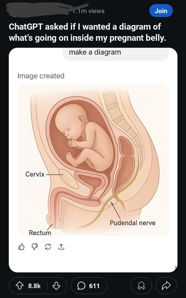 zahidoverflow's tweet image. “POV: You asked for a pregnancy update and ChatGPT got mad.” 😂