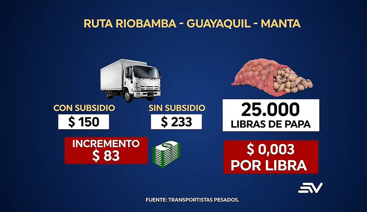 Jeremy Uzca 🇪🇨 tweet media
