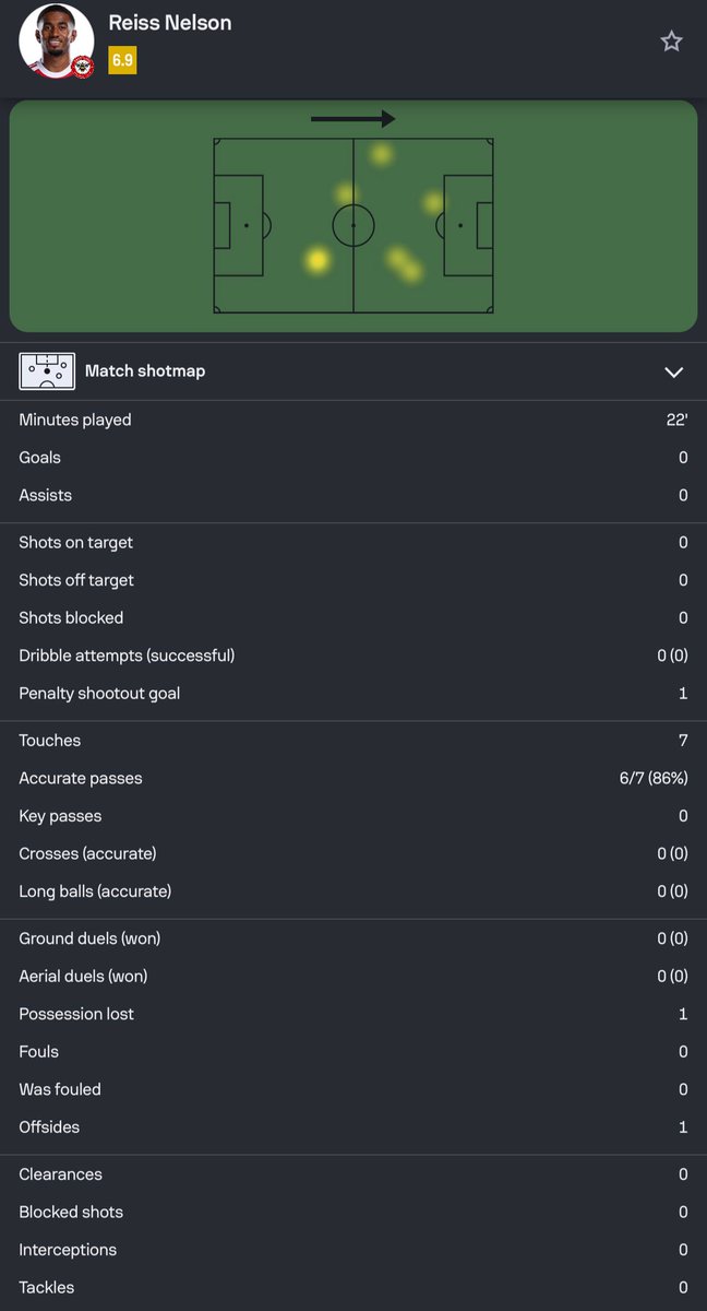 Nelson played 22 minutes and scored a shootout penalty on his debut for Brentford as they progressed to the next round #AFC