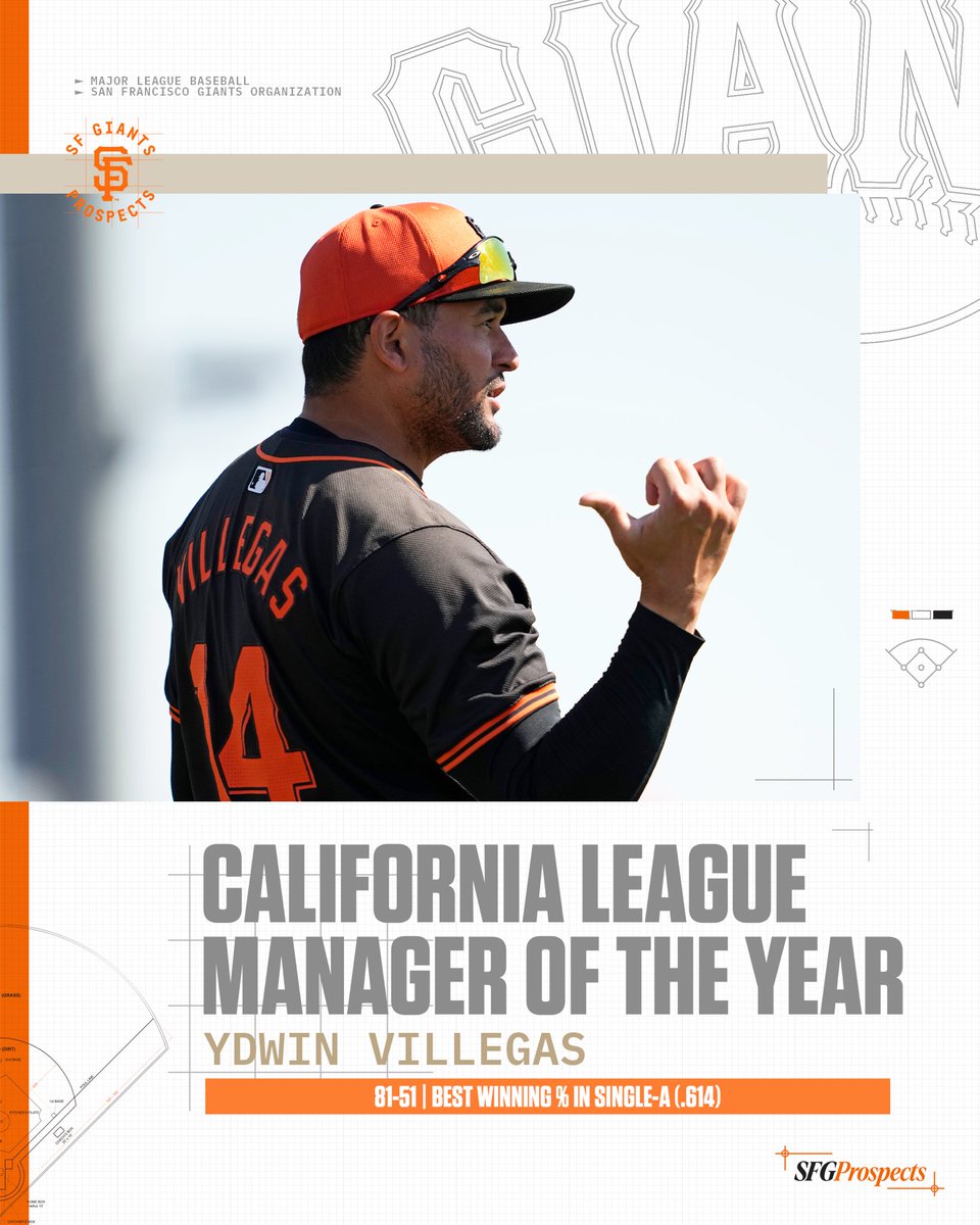 SFGProspects tweet media