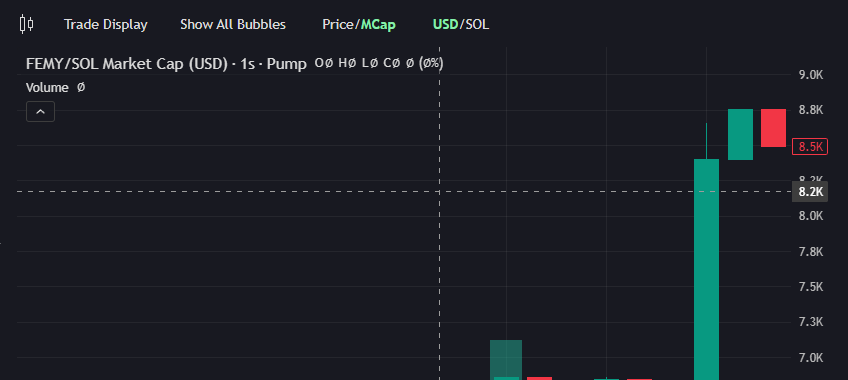 Felipe Economia tweet media