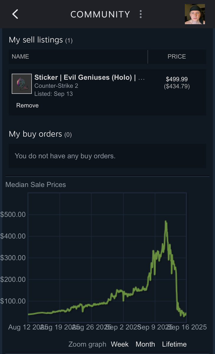Anything4Skin's tweet photo. EG Holo Pump and dump graph….ignore that listing.

Betting on price stabilizing at $150 within a month. CS is about to be really FUN soon. https://t.co/K3lMUzhEjB
