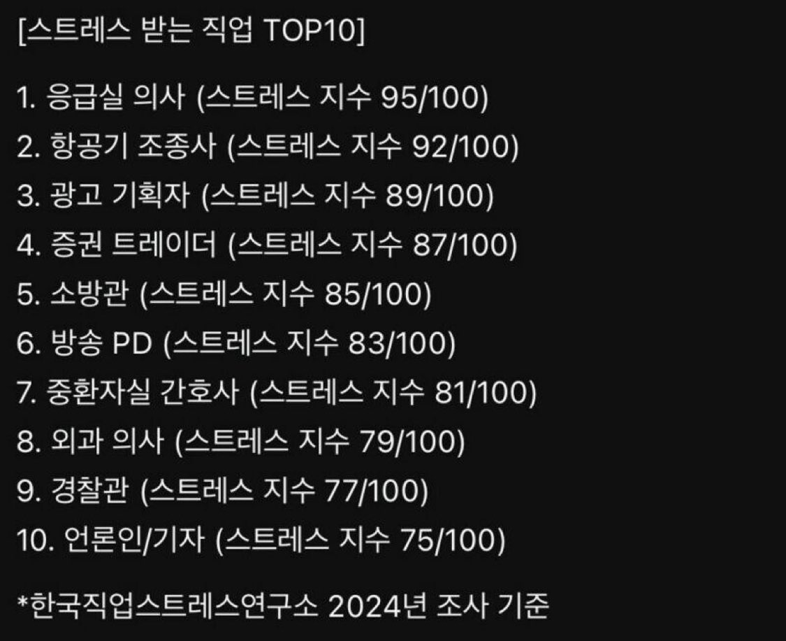 스트레스 많이 받는 직업 TOP 10