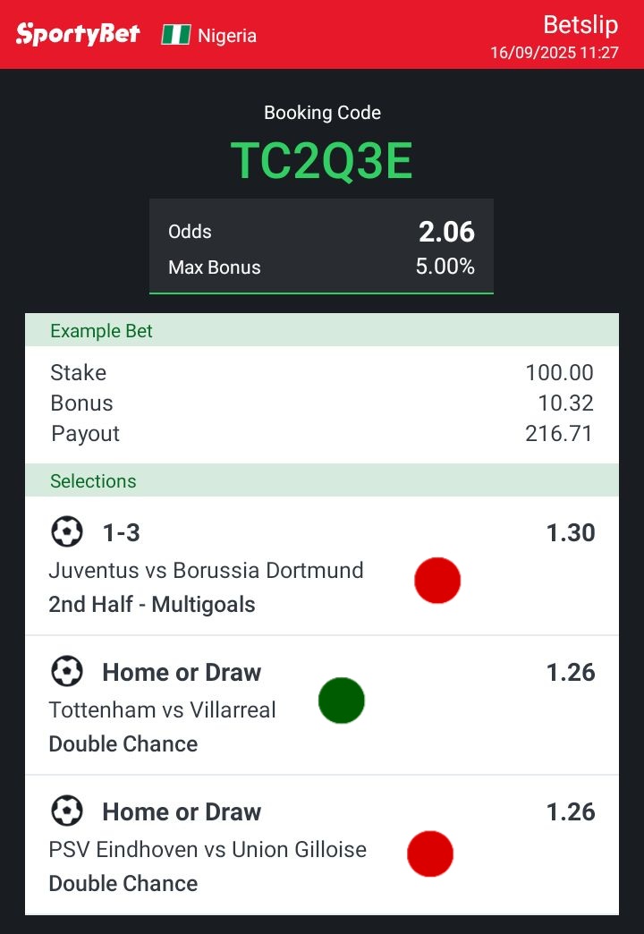Damn it, my bad I switched my bet which I don't normally do, this on me.
Just lost today not good.