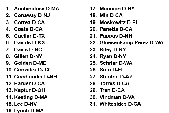 31 House Democrats voted Yes for the DC CRIMES Act, which now heads to the Senate: clerk.house.gov/evs/2025/roll2…