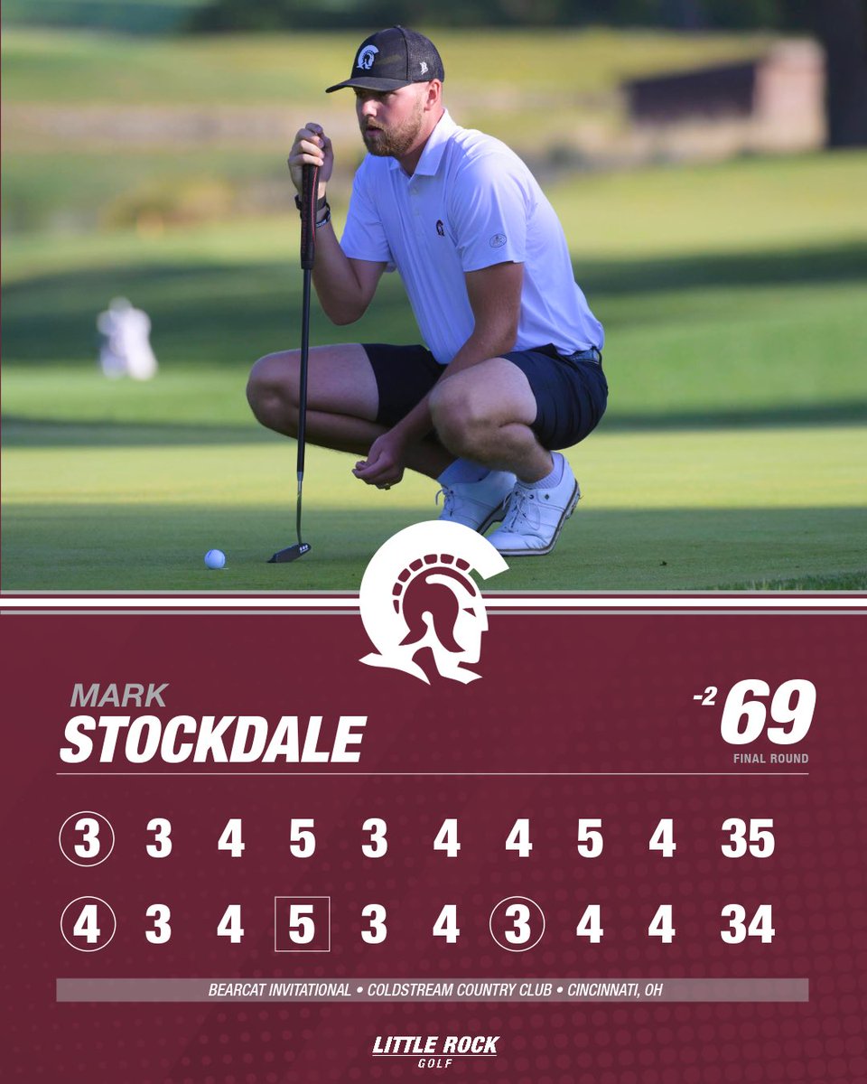 LittleRockMGOLF's tweet image. Big time final rounds from our Englishmen! 🏴󠁧󠁢󠁥󠁮󠁧󠁿 

Low round of the day for Ed Featherstone with a 4-under 67 in the final round to finish 6th! @GolfStockdale shoots a 2-under 69 to lead the team with a T3rd finish individually. 

#LittleRocksTeam