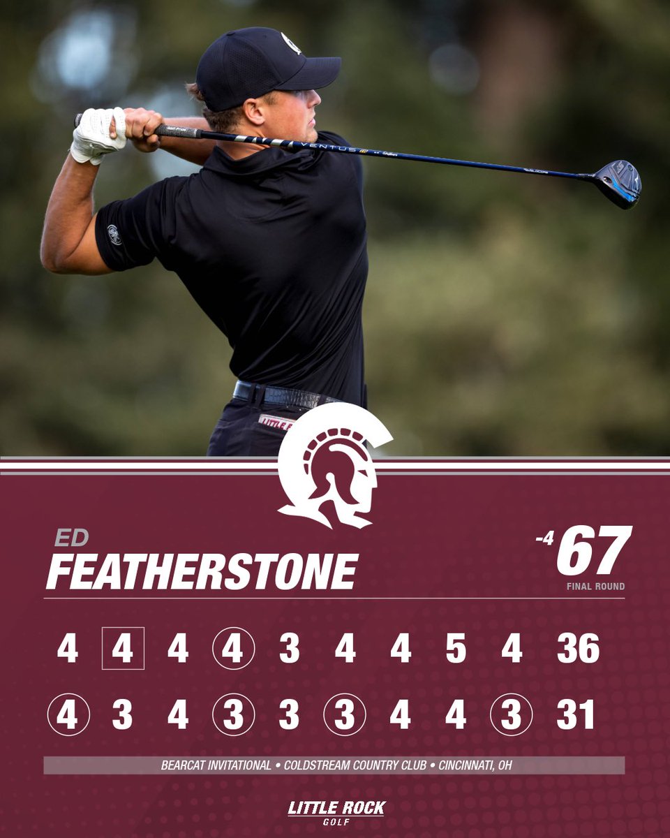 LittleRockMGOLF's tweet image. Big time final rounds from our Englishmen! 🏴󠁧󠁢󠁥󠁮󠁧󠁿 

Low round of the day for Ed Featherstone with a 4-under 67 in the final round to finish 6th! @GolfStockdale shoots a 2-under 69 to lead the team with a T3rd finish individually. 

#LittleRocksTeam