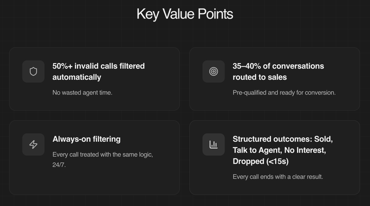 VOICEBai tweet media