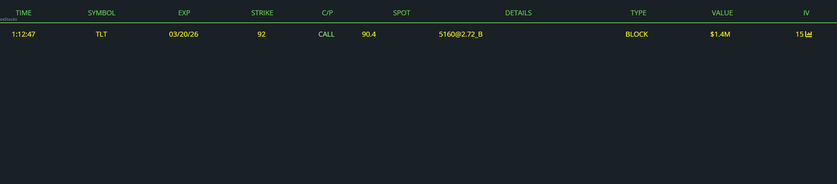 John Trades MBA tweet media