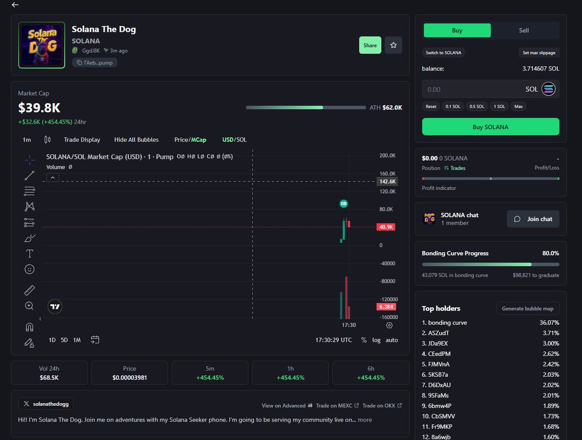 Heard $SOLANA the new #Solana Dog...

Streaming soon from the $SOL  #Seeker phone?!

Bullish on this dog!

7AebNQCrzT8qyNuevRVGZHng9KPkaVj6G7h4yRvopump
