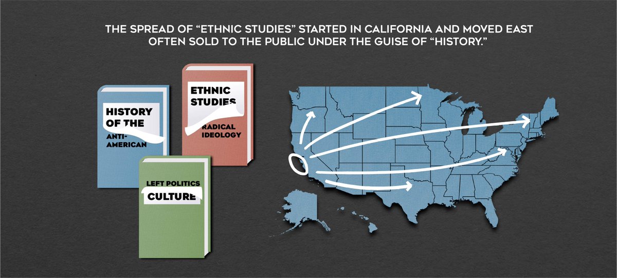 Defending Ed’s new report uncovers the radical activist pipeline: ethnic studies pushed from universities into K–12 through state government, funding, consultants &amp; curriculum.
defendinged.org/investigations…