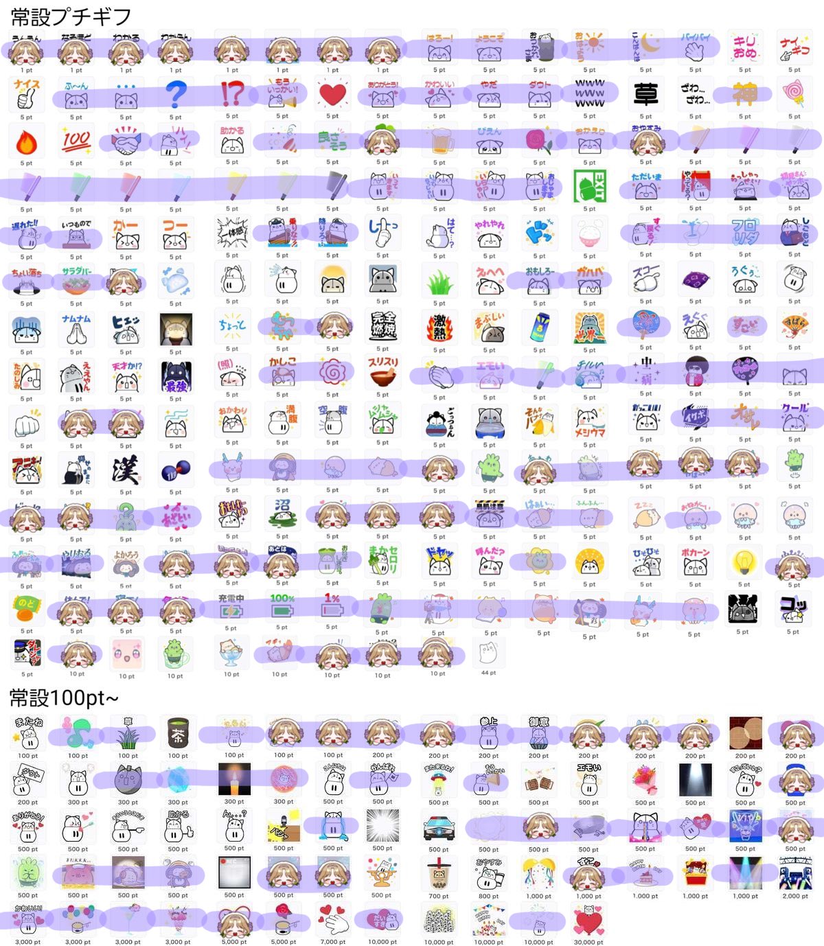 あいすくりむ🧊🥛16日~1位A帯ｶﾞﾁ😾✊🔥 on X: 