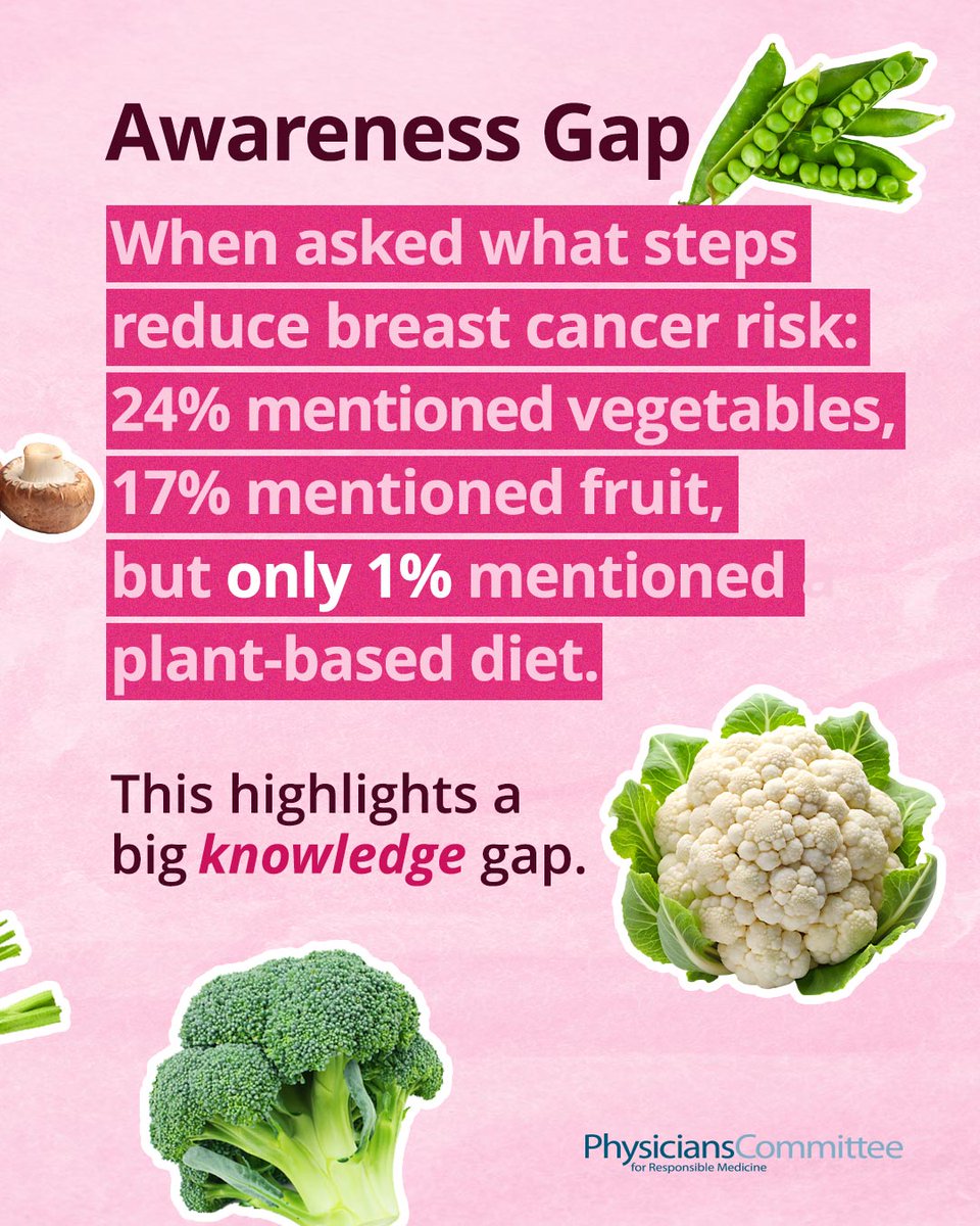 Physicians Committee tweet media