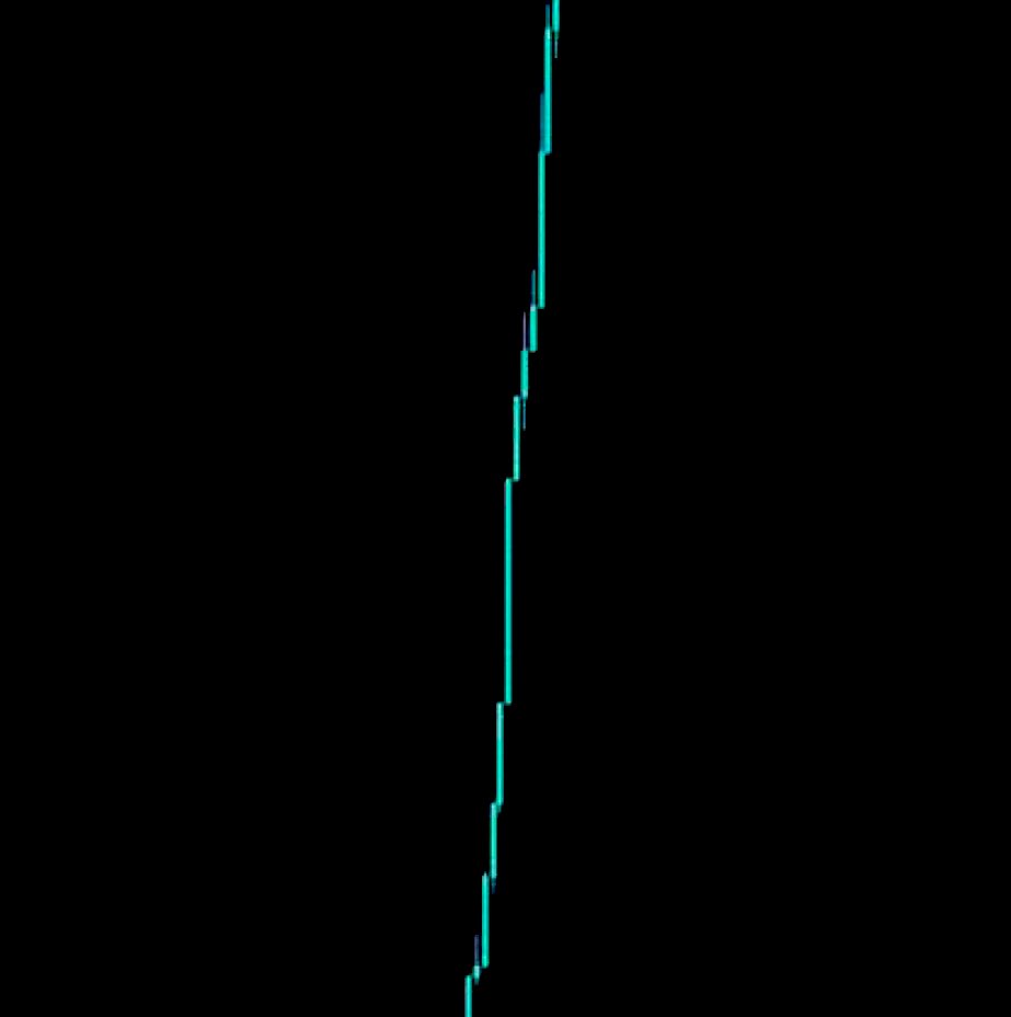 itswooch's tweet image. Manifesting.