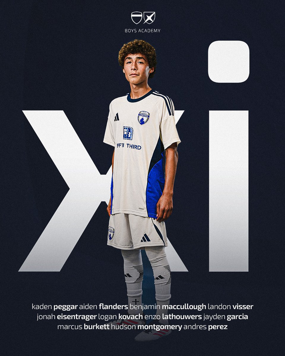 Midwest United FC Academy tweet media