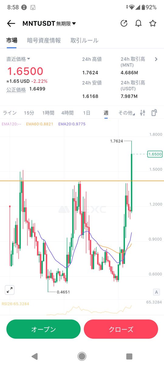 Jacky ║SS Ventures Felix tweet media